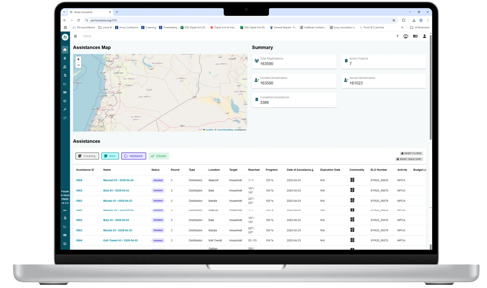 The Humansis distribution dashboard